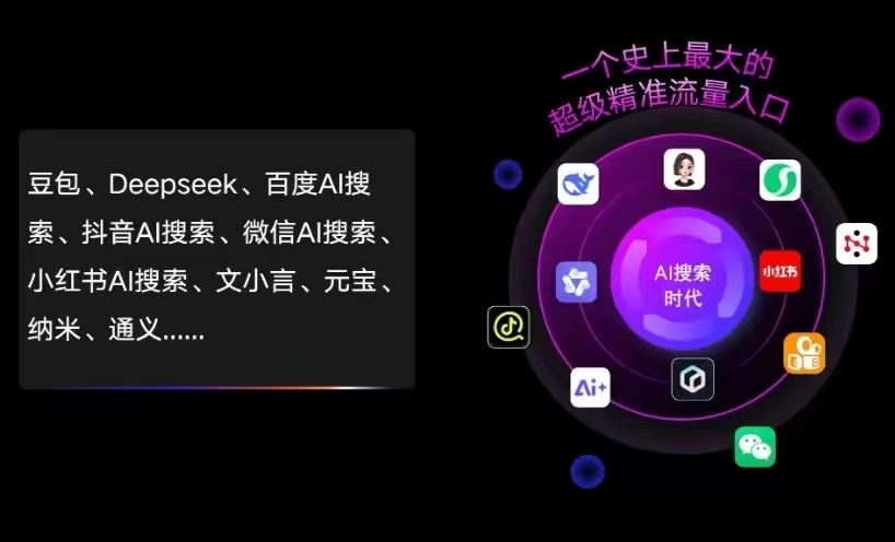 那坡县AI智能推广新玩法，抢占搜索时代免费精准客源