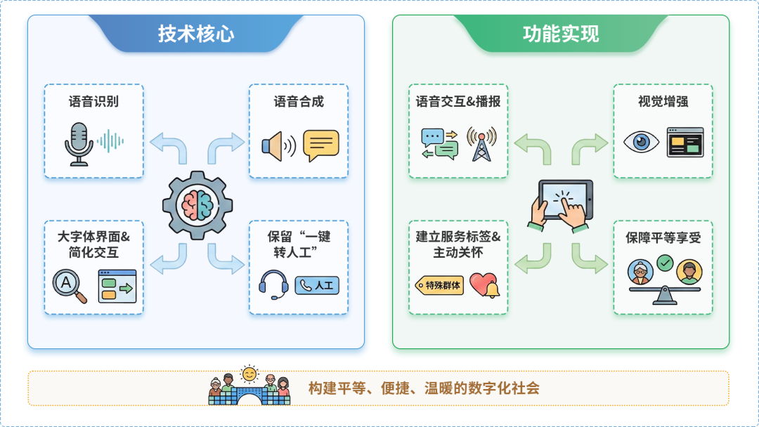 那坡县AI生态｜多AI智能体GEO优化全流程：从内容创作到发布实操指南