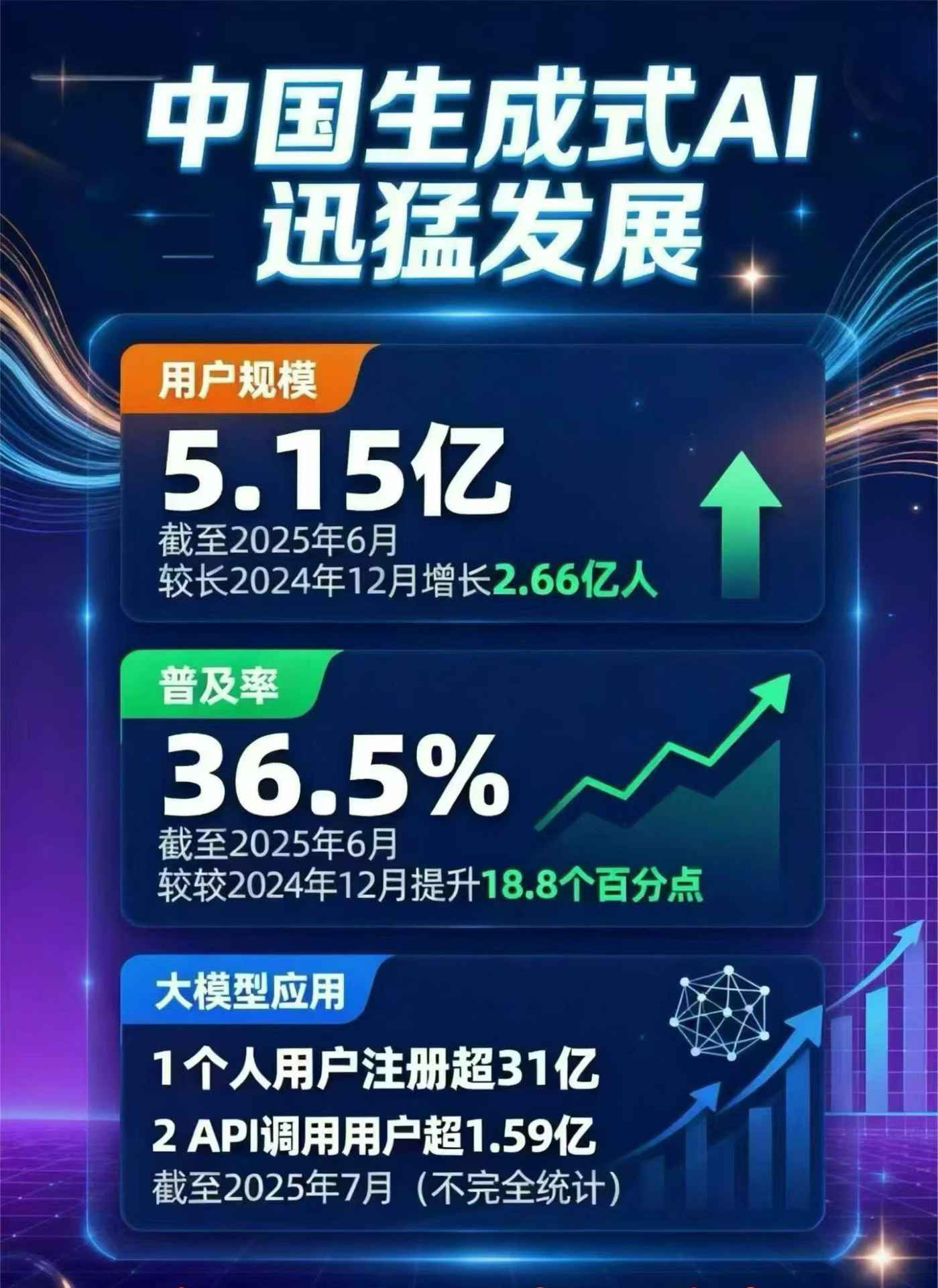 那坡县豆包GEO优化是什么？内容创作核心逻辑解析