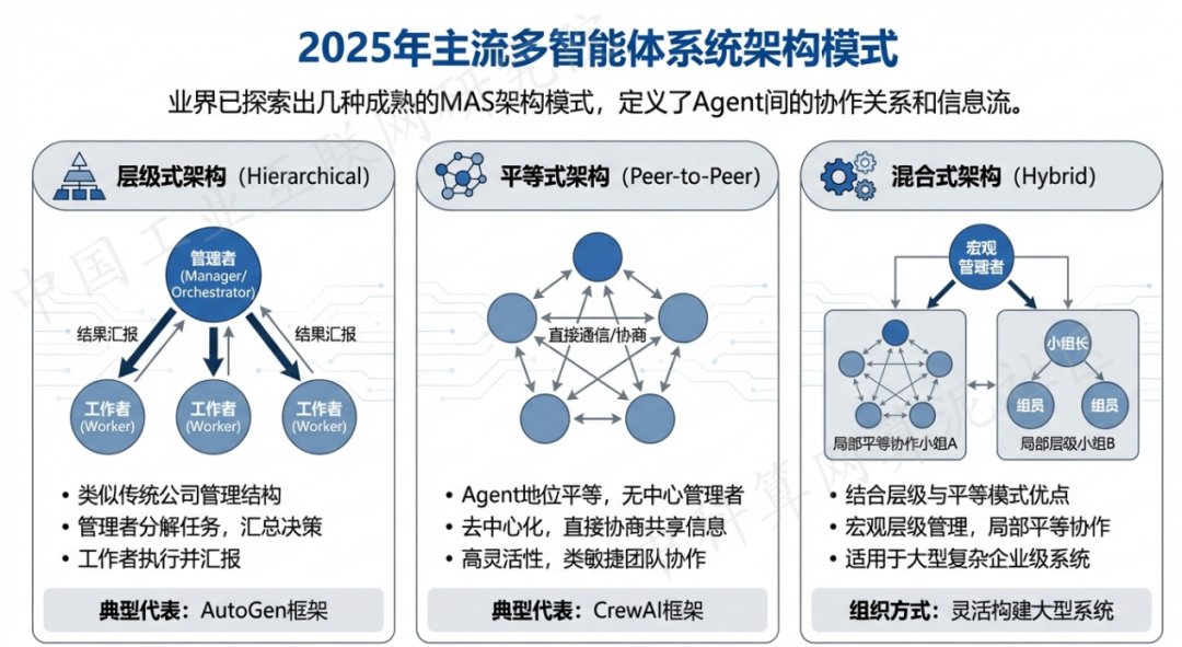 那坡县 AI 智能体商业应用探析：智能自主程序助力企业数字化升级
