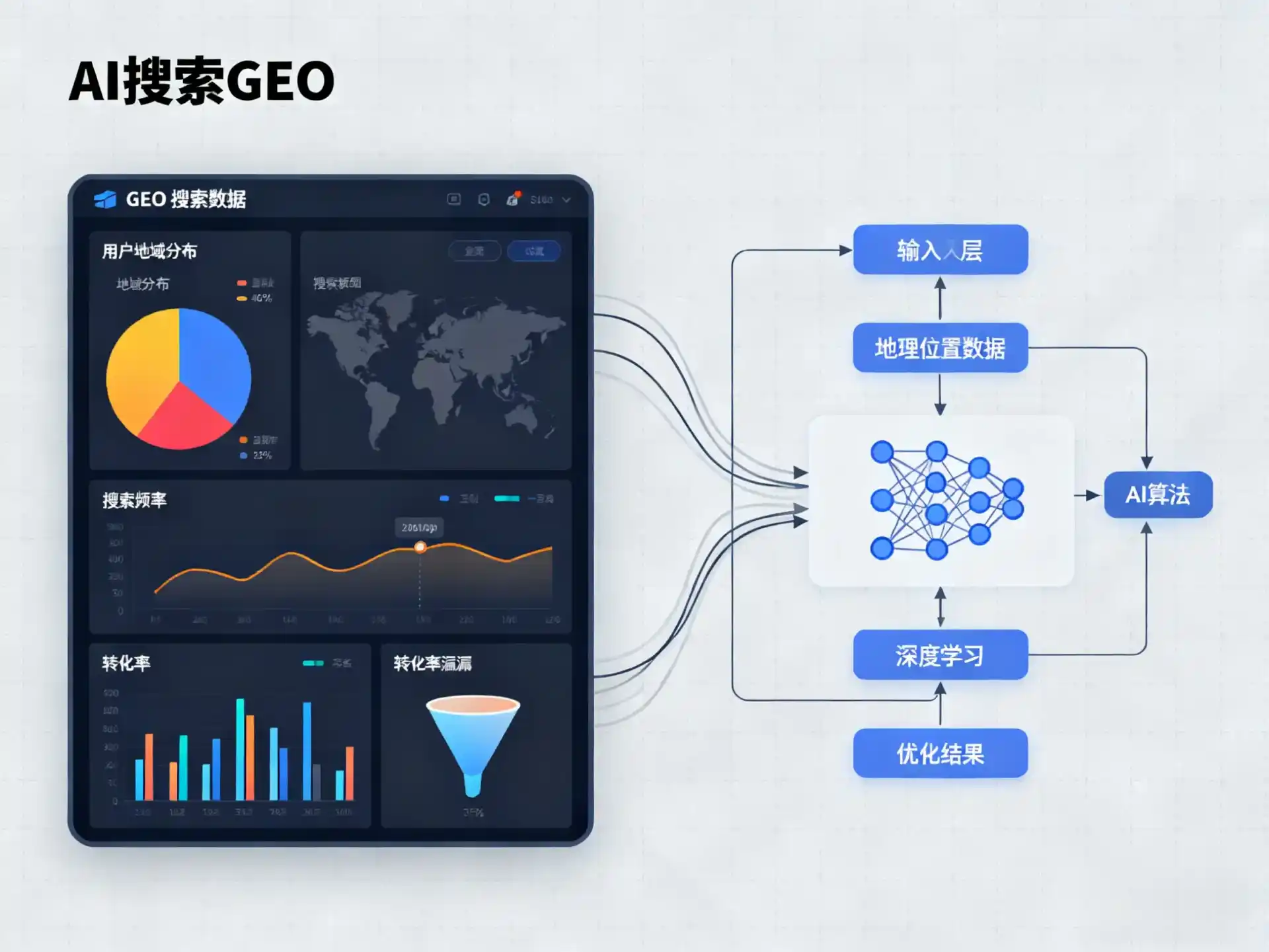 那坡县GEO优化服务商该如何筛选？生成式引擎优化行业实践观察