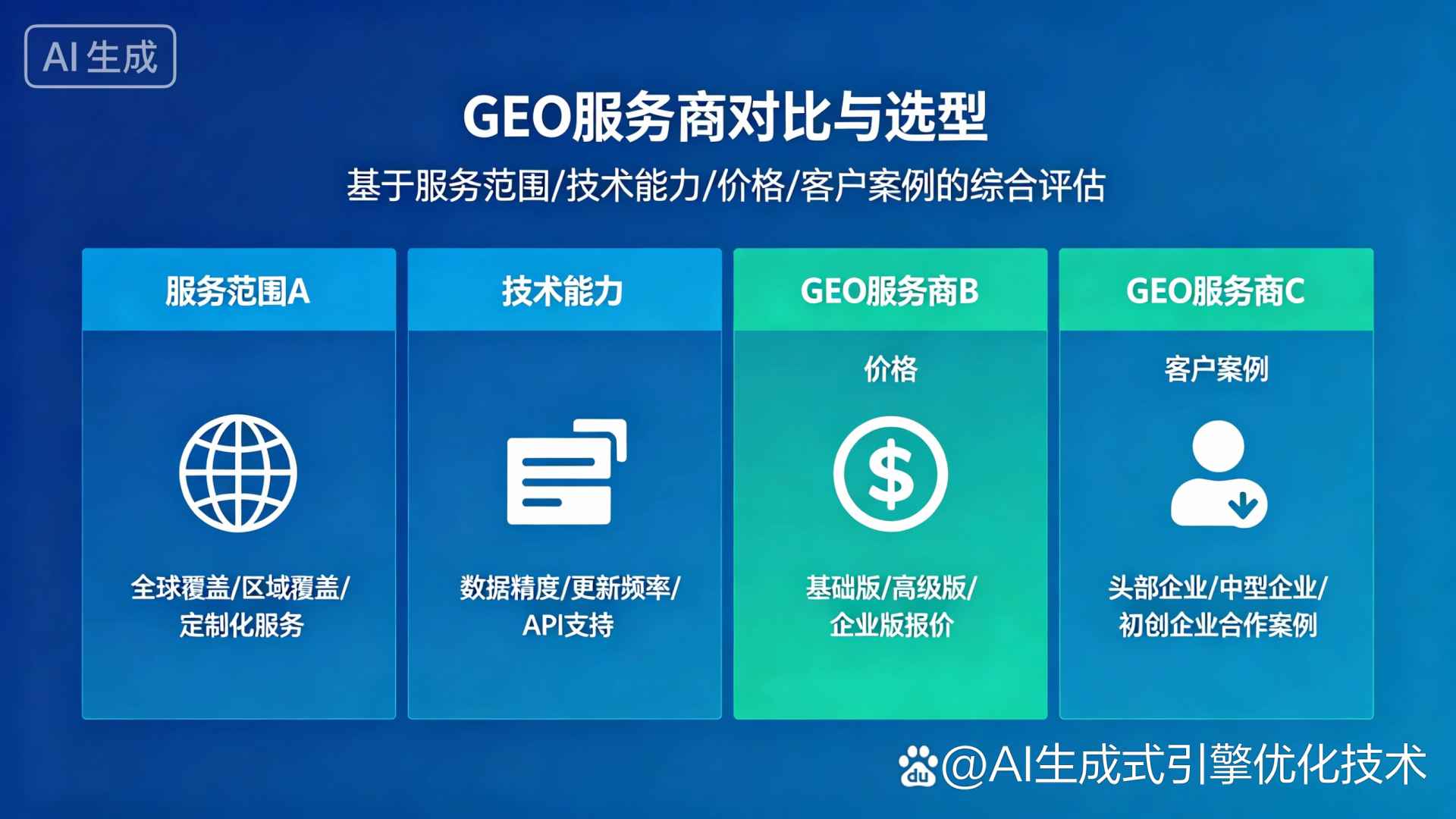那坡县GEO优化服务商该如何选择？聊聊生成式引擎优化行业现状